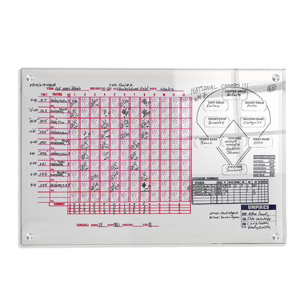 Ole Miss Rebels - National Champs Scorecard - College Wall Art #Canvas