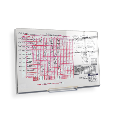 Ole Miss Rebels - National Champs Scorecard