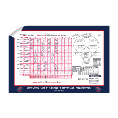 Ole Miss Rebels - Ole Miss NCAA Baseball National Champions Scorecard - College Wall Art #Wall Decal