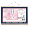 Ole Miss Rebels - Ole Miss NCAA Baseball National Champions Scorecard - College Wall Art #Hanging Canvas