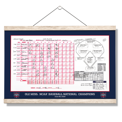 Ole Miss Rebels - Ole Miss NCAA Baseball National Champions Scorecard - College Wall Art #Hanging Canvas