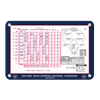 Ole Miss Rebels - Ole Miss NCAA Baseball National Champions Scorecard - College Wall Art #Metal