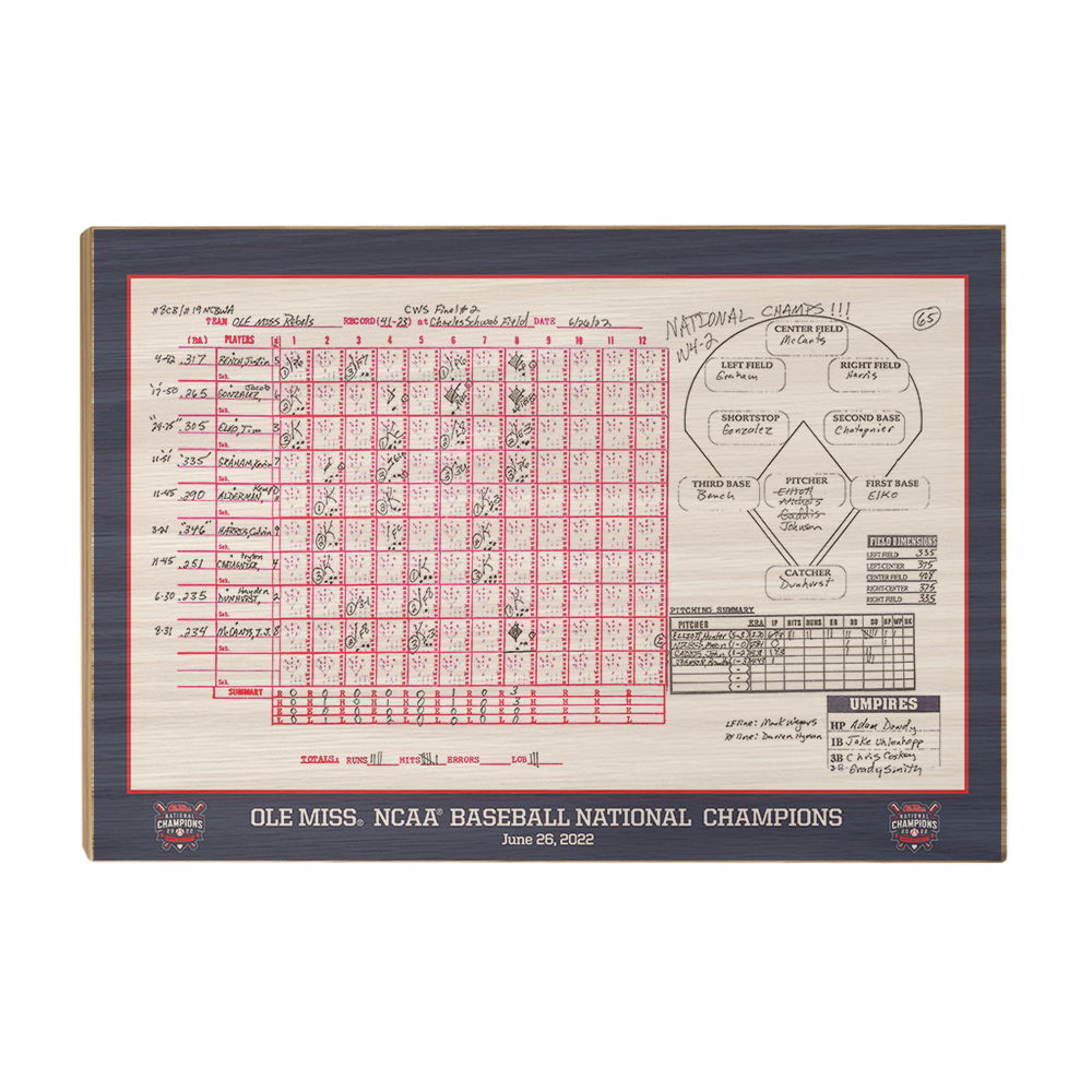 Ole Miss Rebels - Ole Miss NCAA Baseball National Champions Scorecard - College Wall Art #Canvas